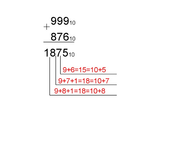 99910    87610       187510  